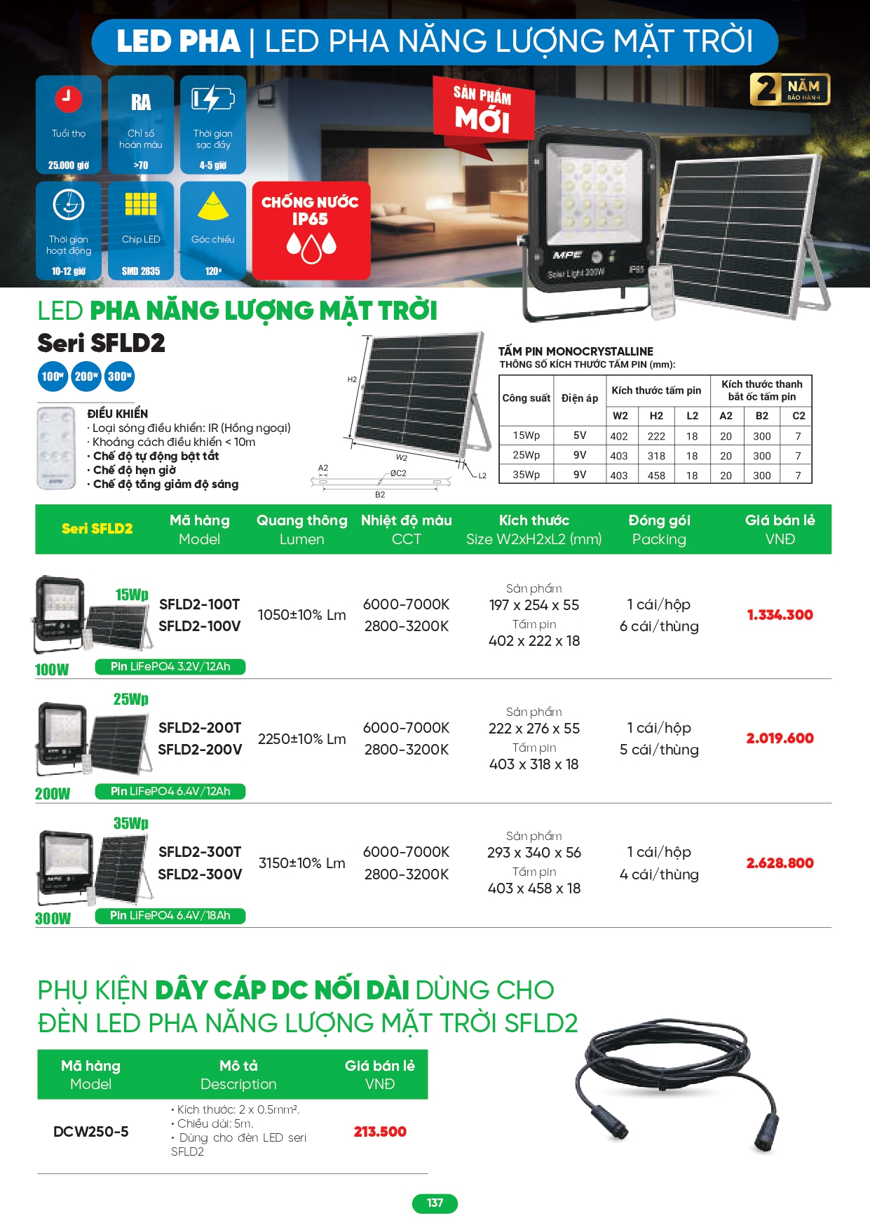 Bảng giá đèn LED MPE 2026